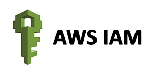 AWS IAM